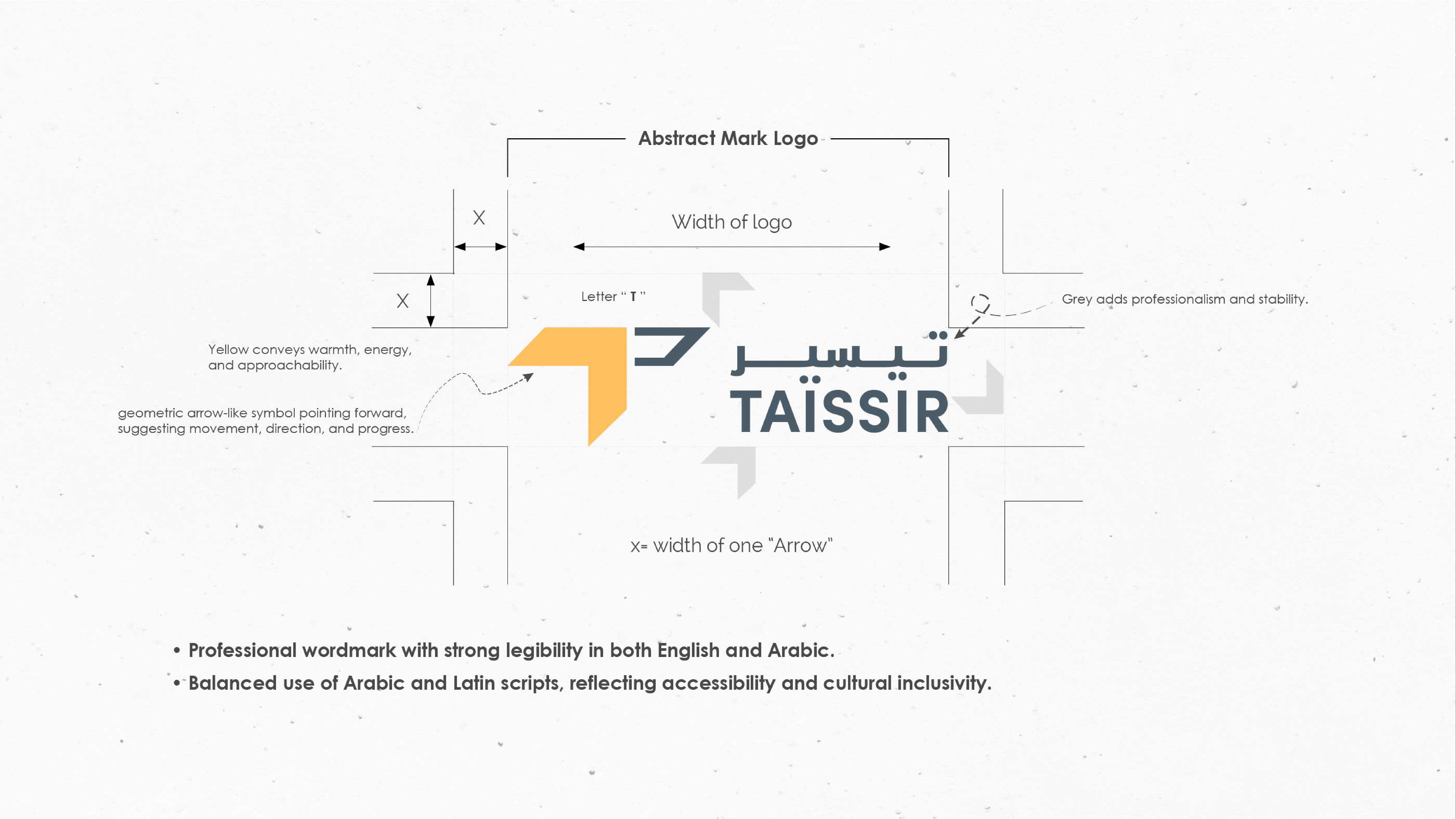 Taïssir logo construction and grid